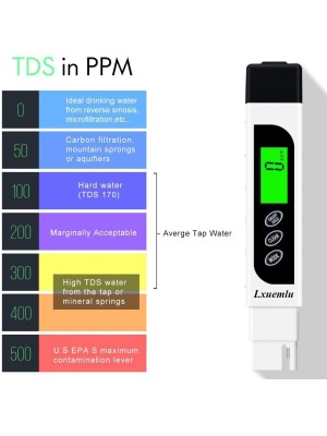 جهاز فحص نقاوة المياه TDS